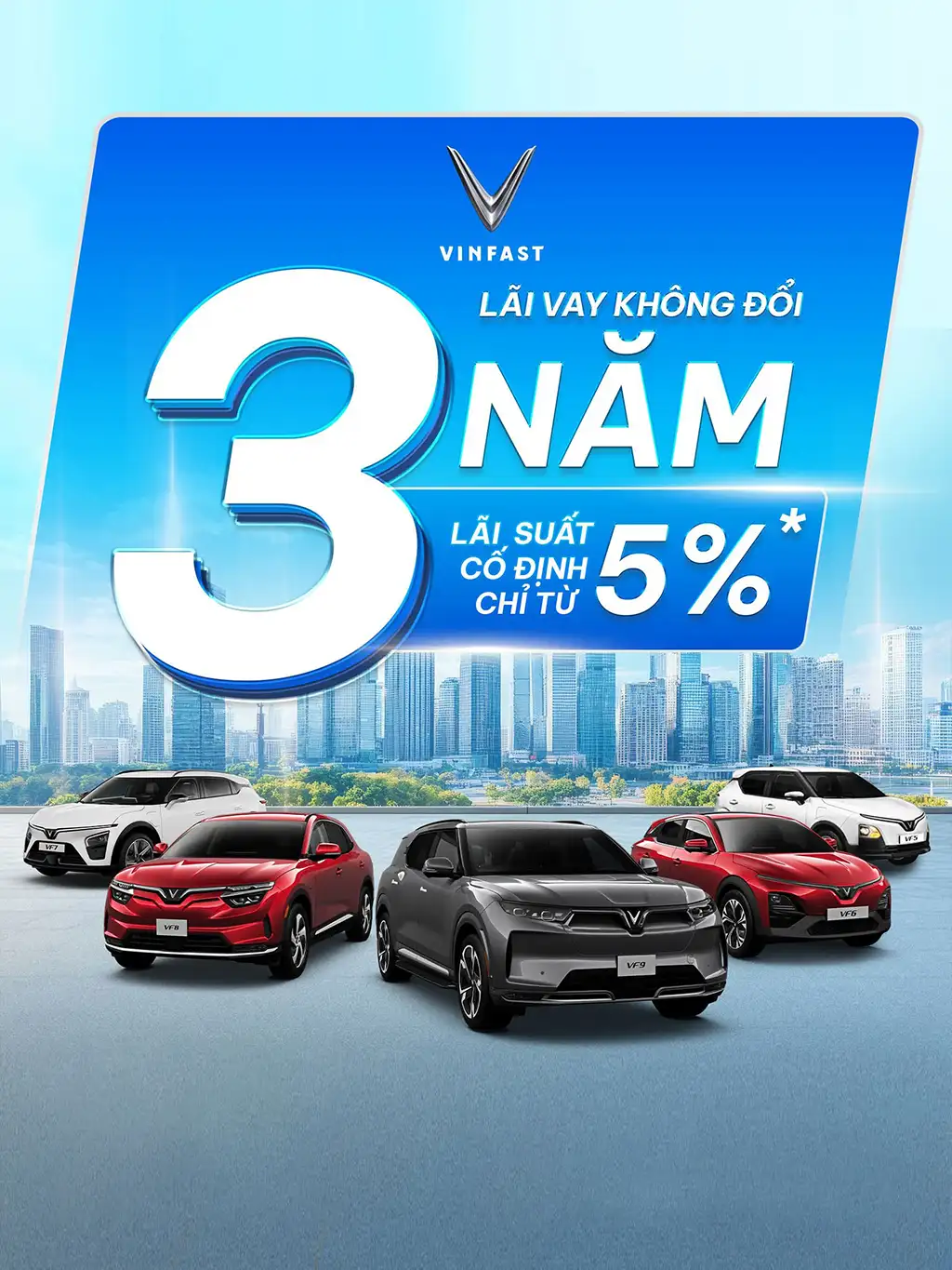 Lãi suất trả góp VinFast tốt nhất mb